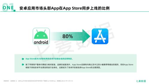 2021年度移动互联网白皮书 APP数量下降21.4%，国产手机崛起与技术开发新趋势